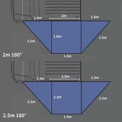 2.0m 2.5m 180 Degree Awning Fast Open With Easy Installation